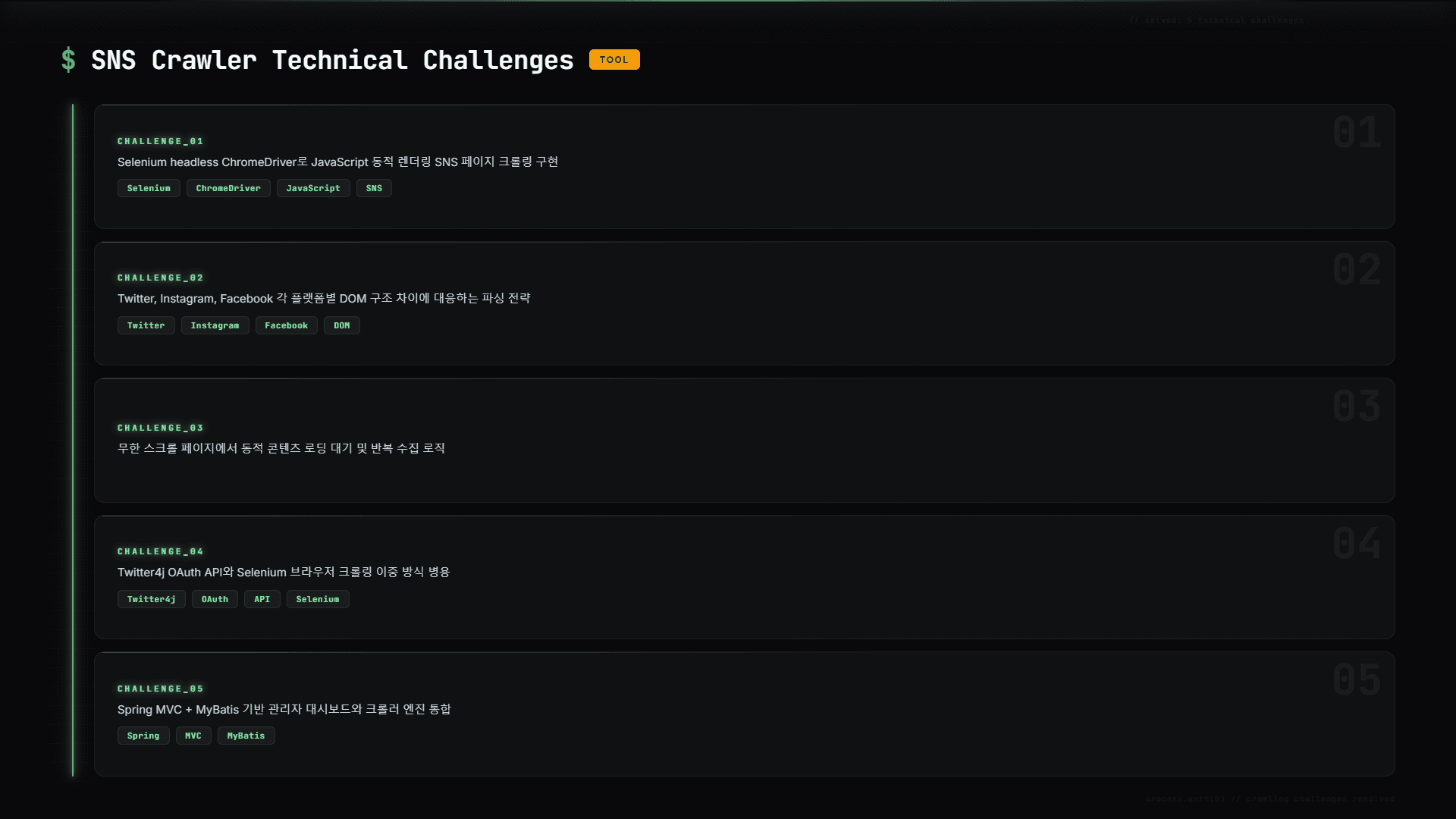 Social Media Crawling Admin 기술적 도전과 해결