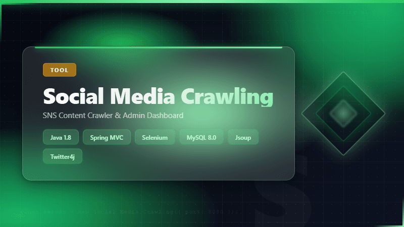 Social Media Crawling Admin
