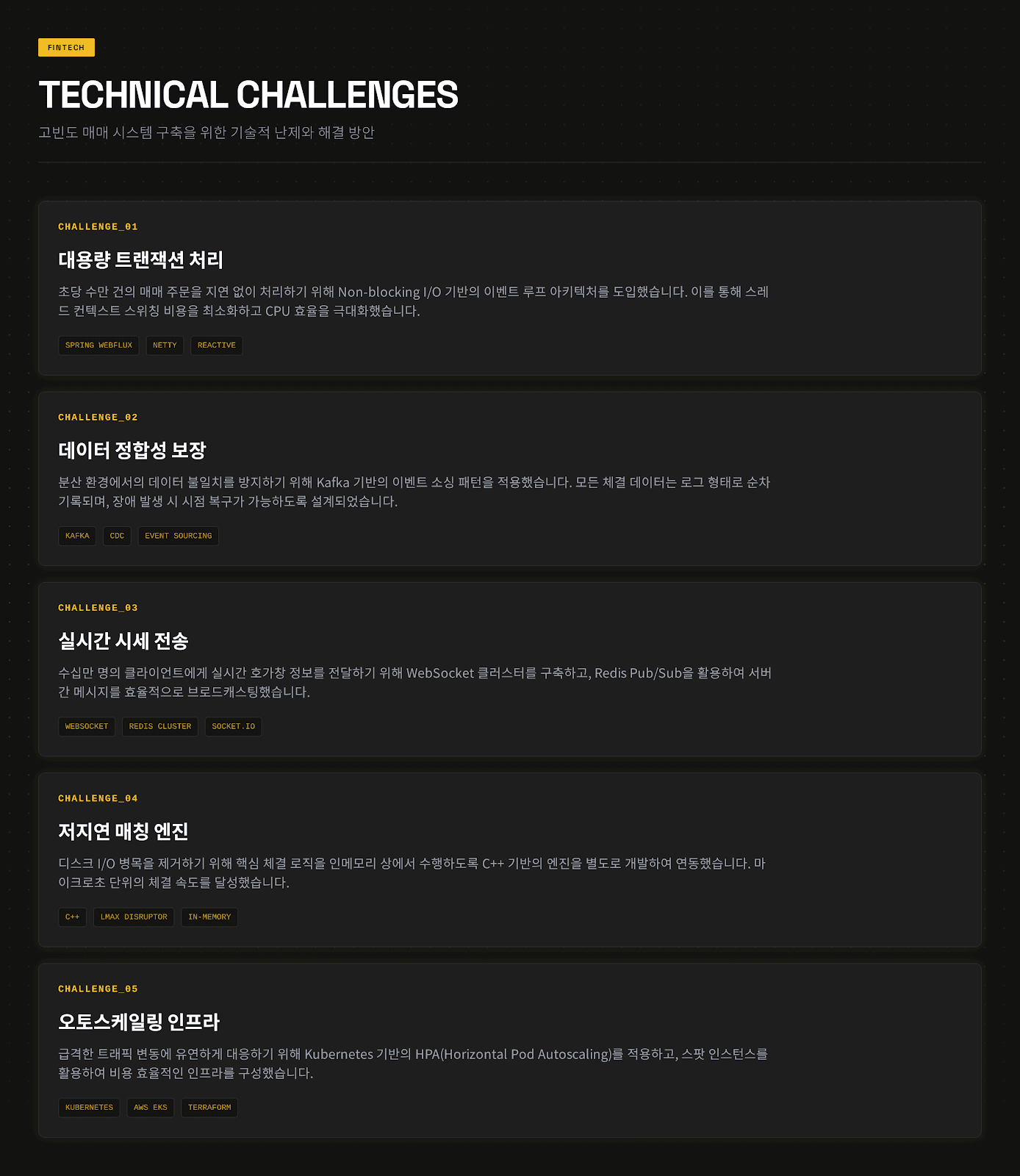 KODAQS Crypto Exchange 기술적 도전과 해결